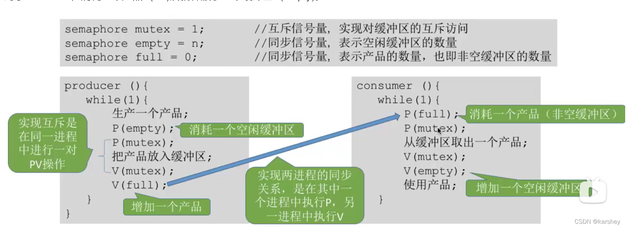 image-20230905130239233