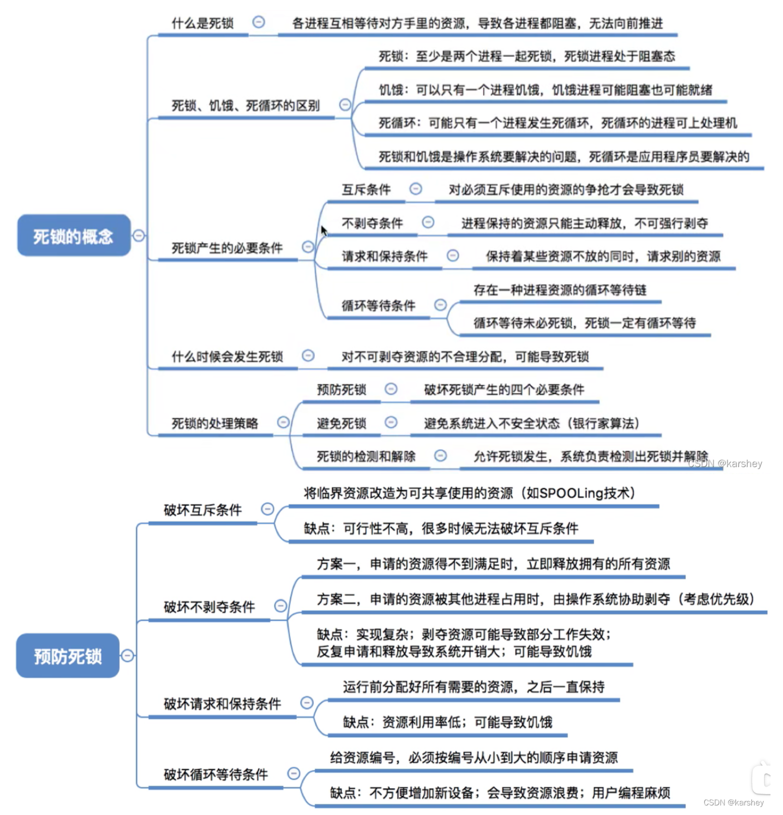 image-20230905133334103