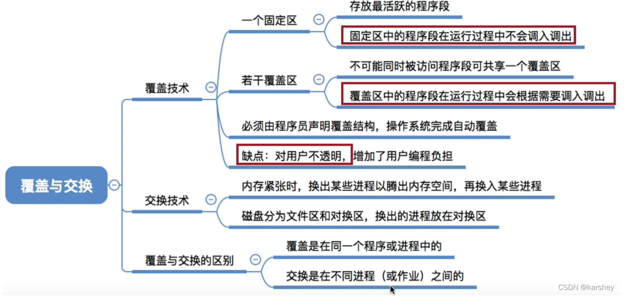 image-20230906121735275