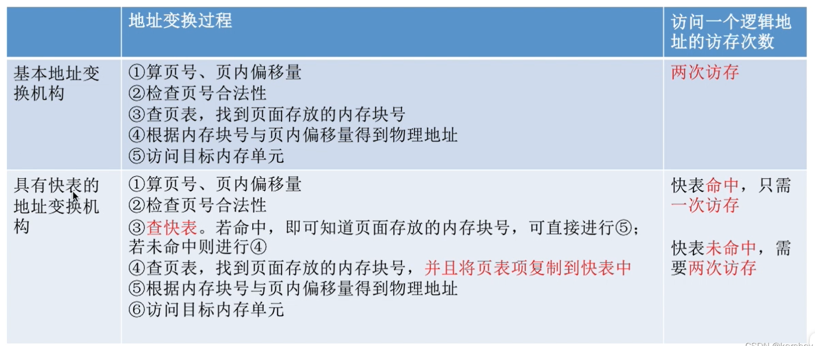 image-20230906170936351