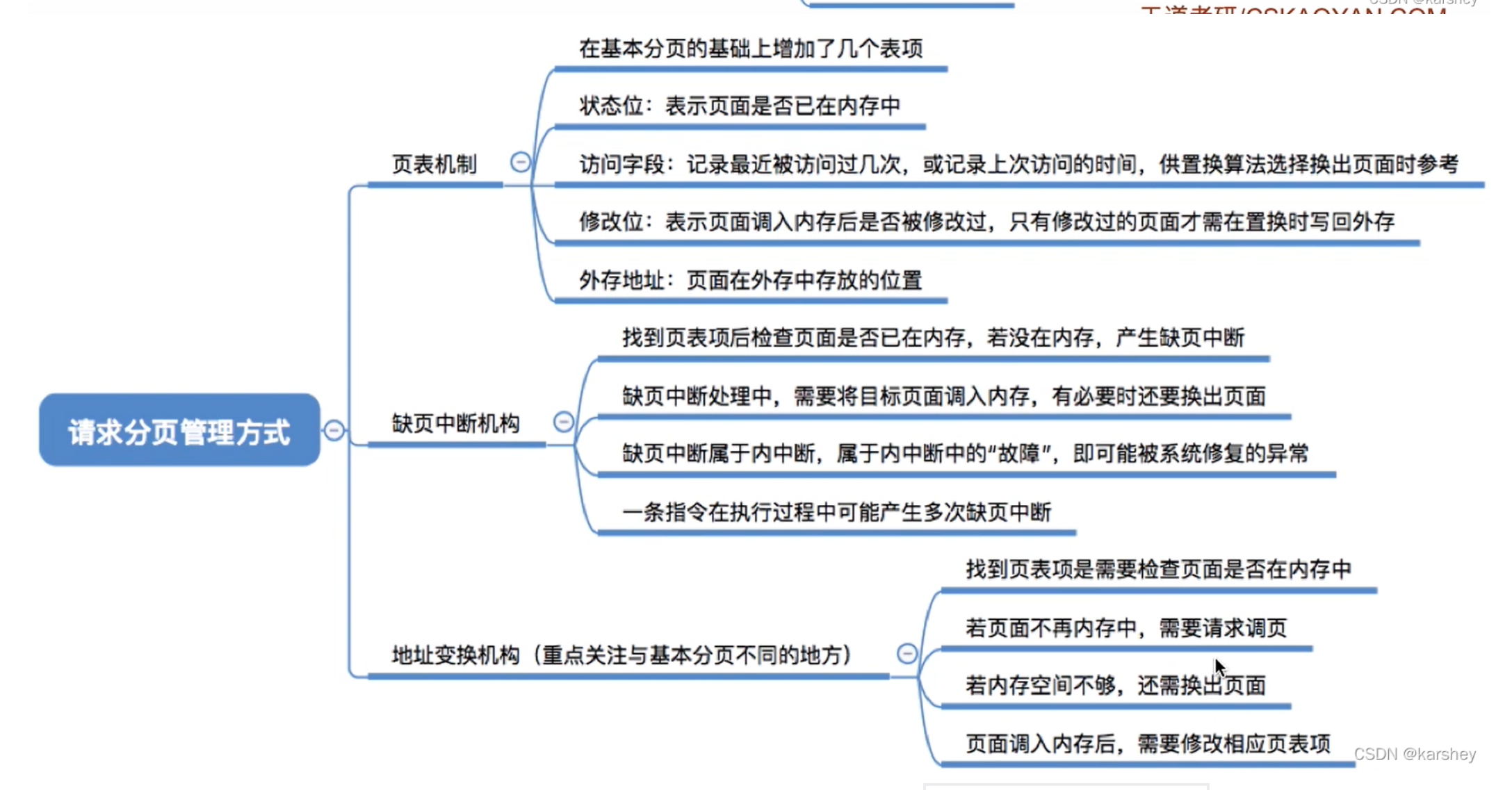 image-20230912212641314