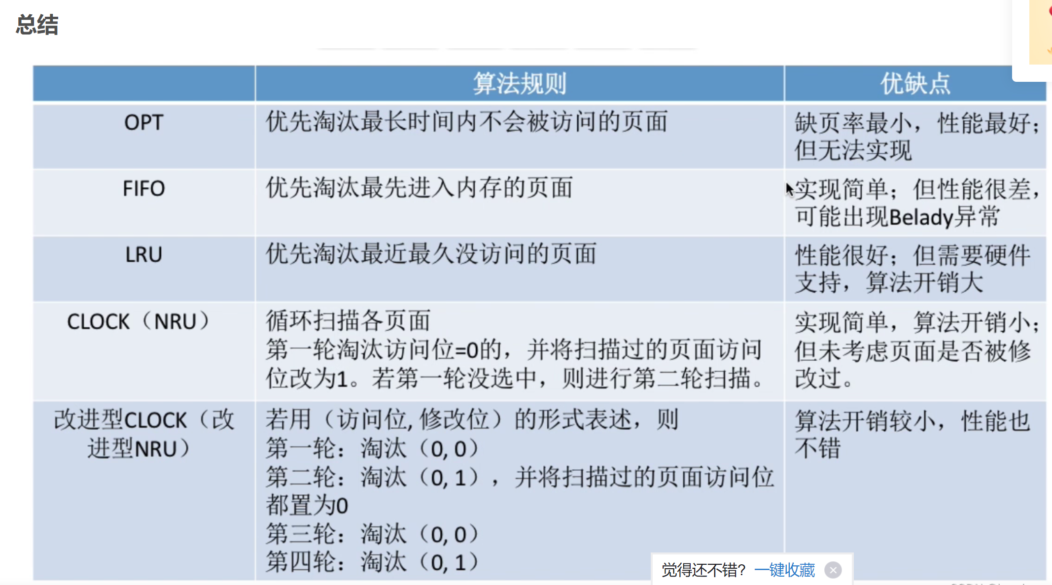 image-20230912214829200