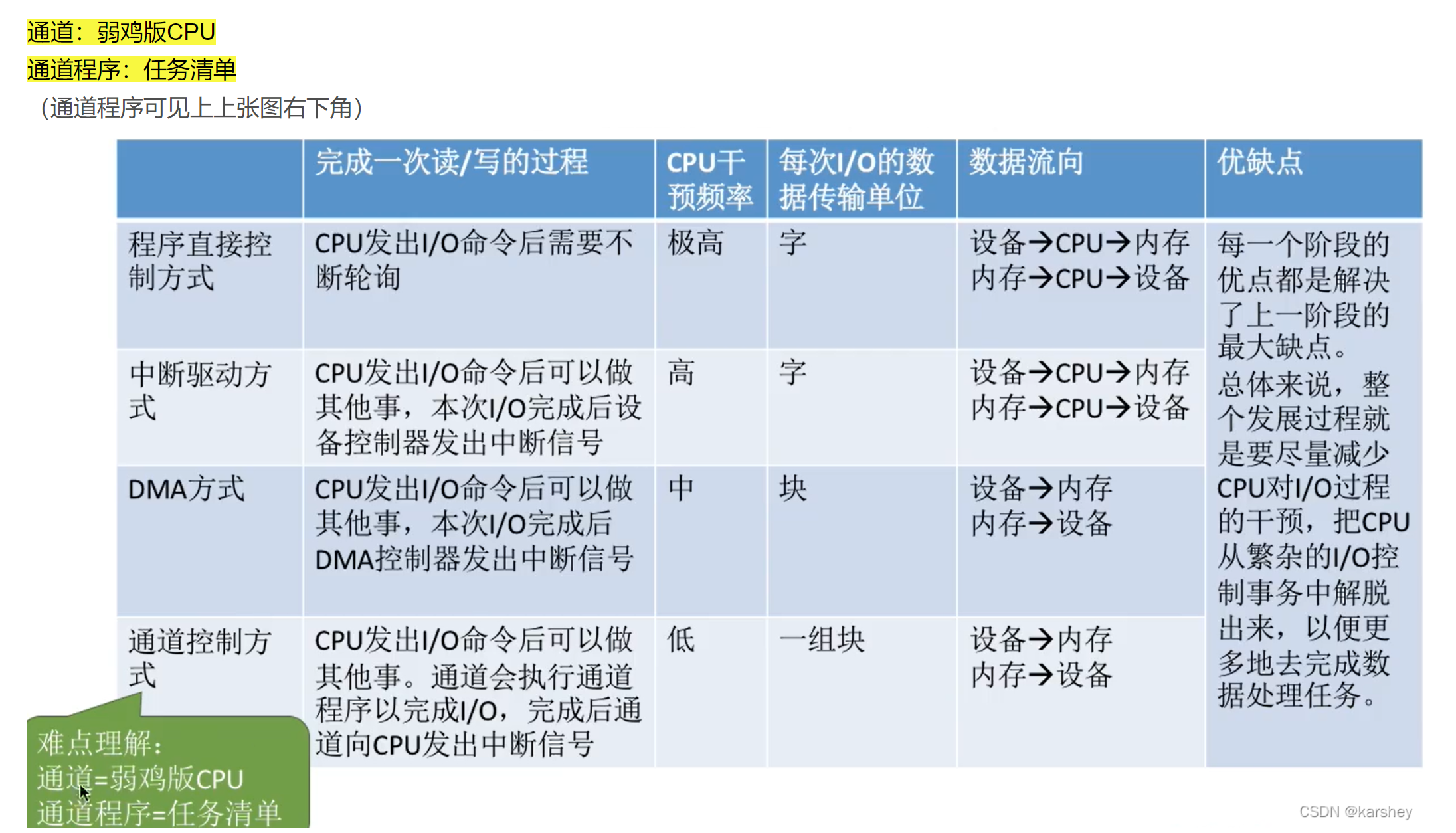 image-20230913144119181