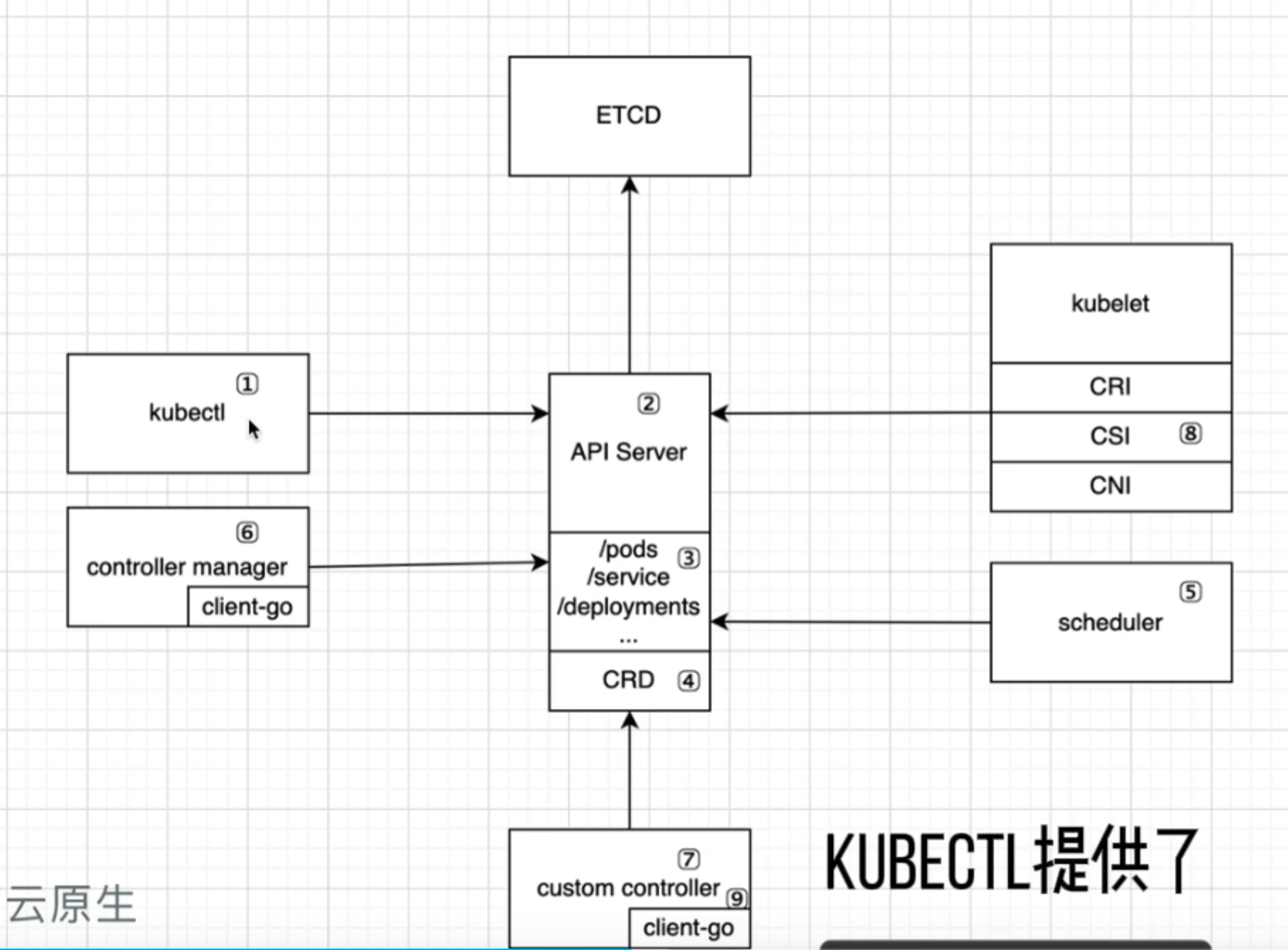 image-20230930230856684