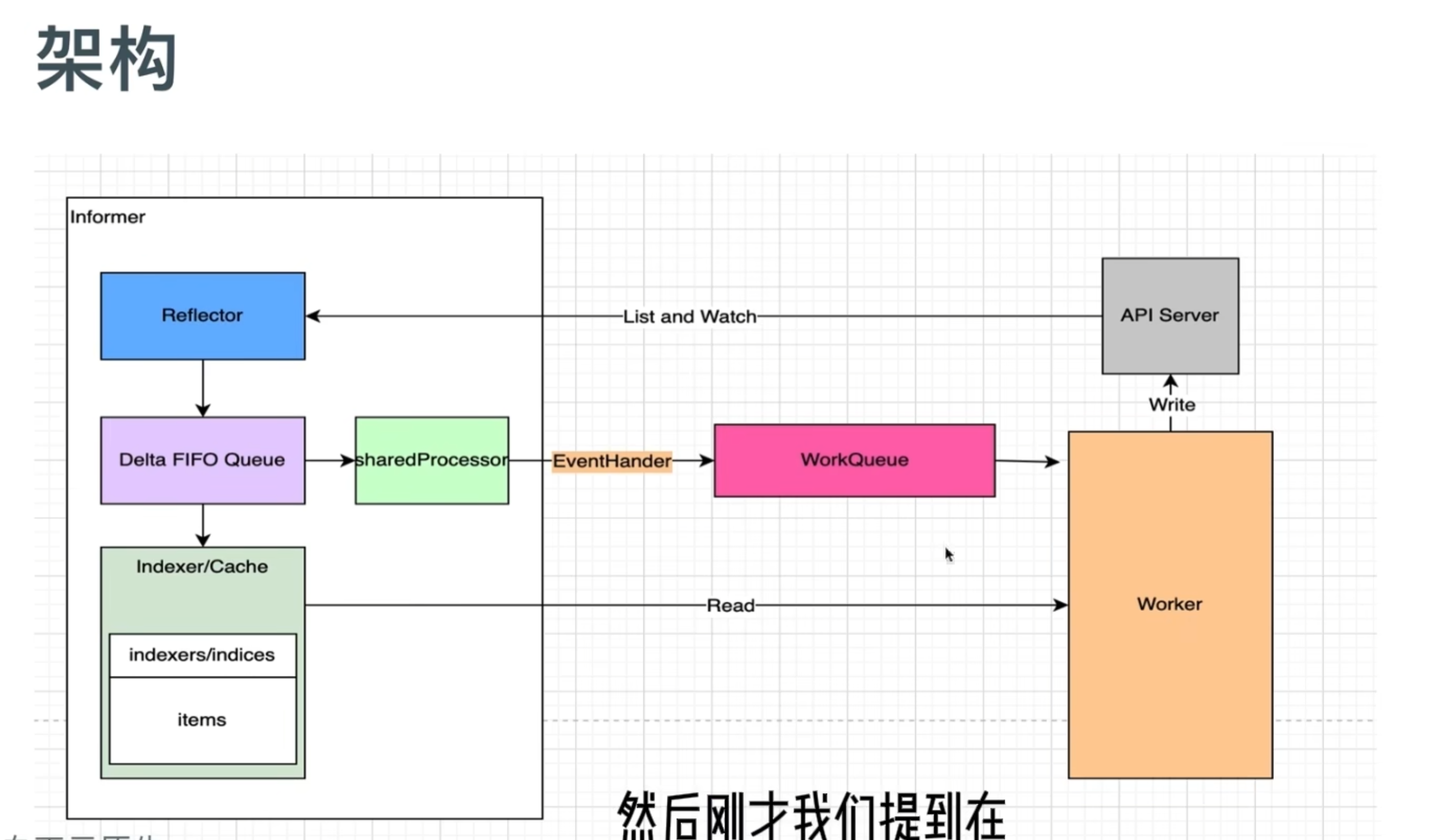 image-20230930231408661