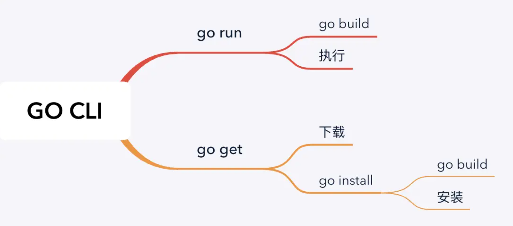 image-20230930232612233