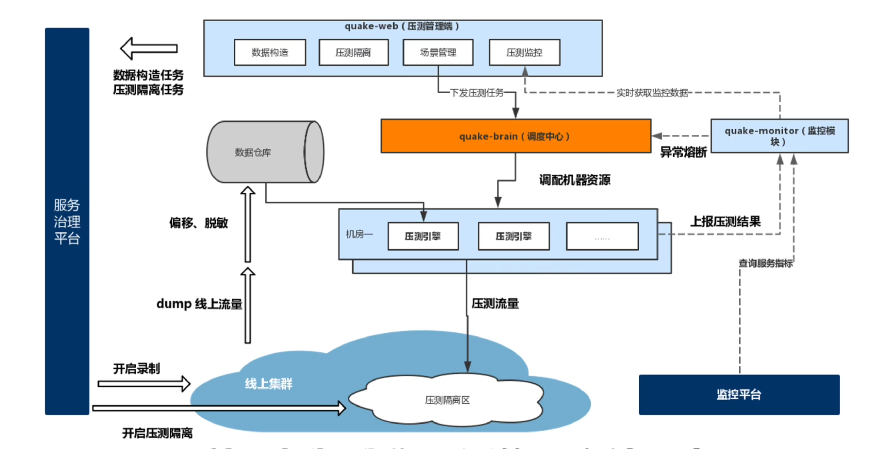 image-20231022133412952