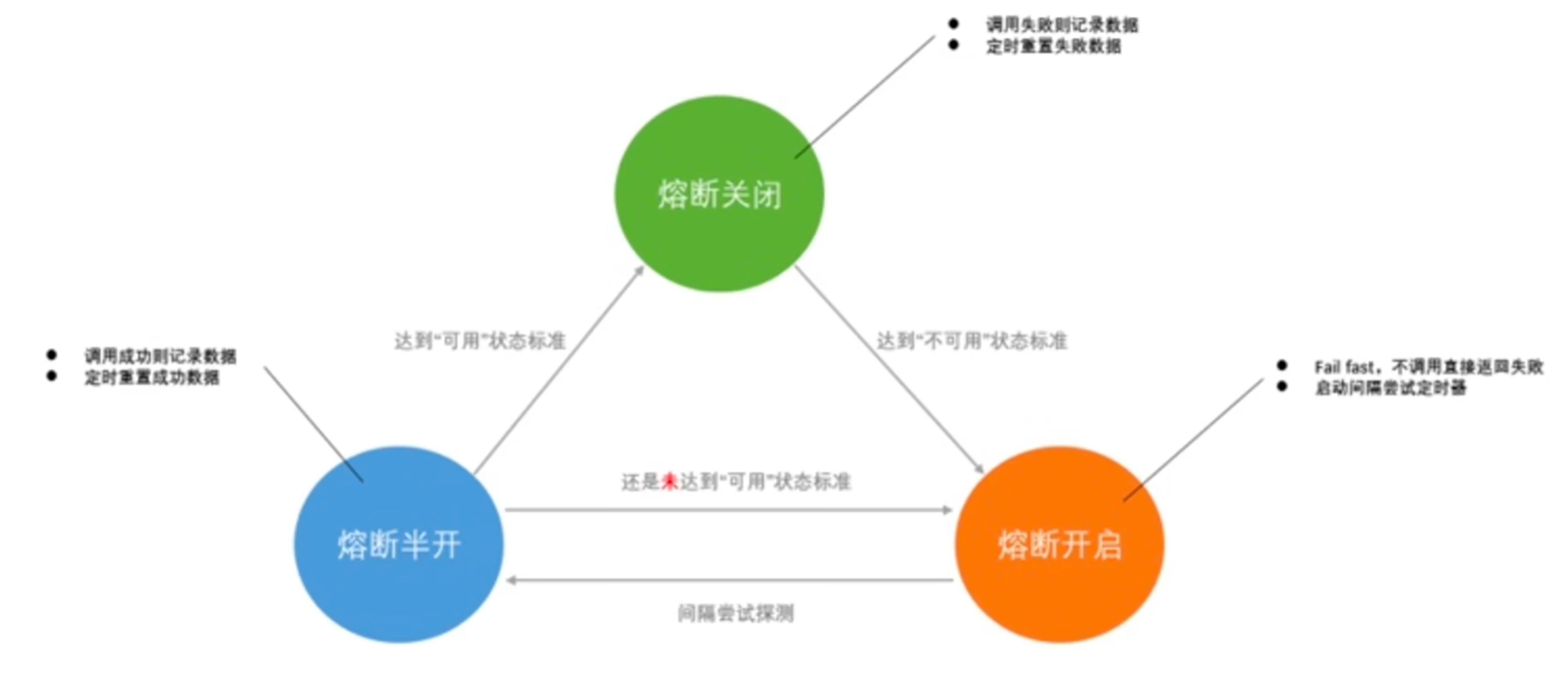 image-20231022133543574