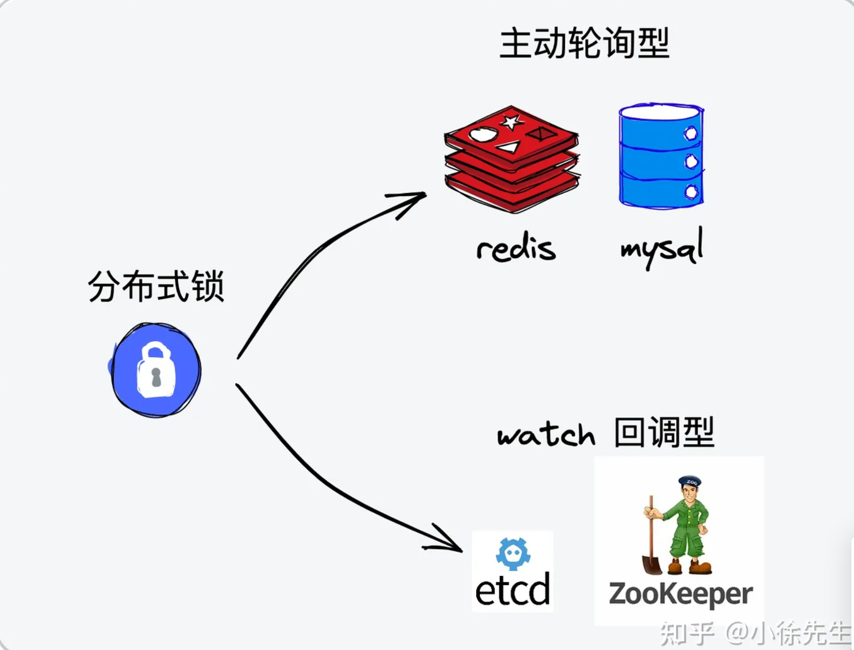 image-20231102095840133