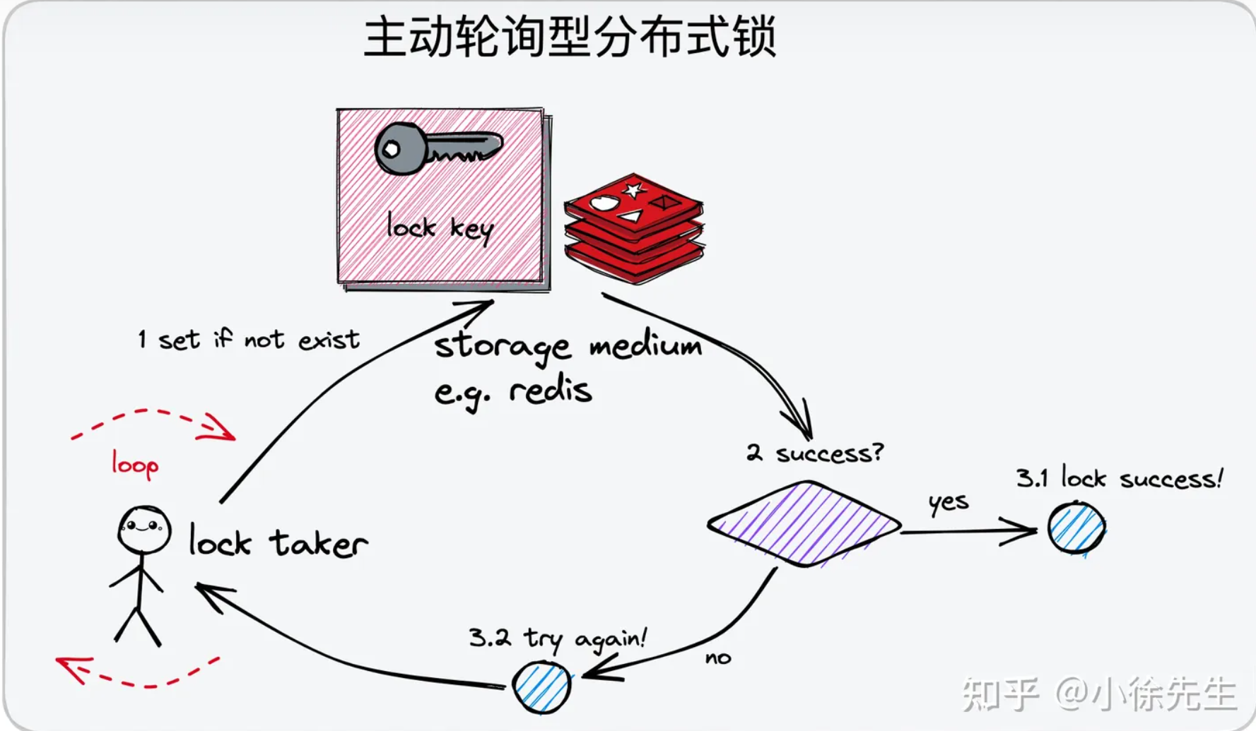 image-20231102100125954