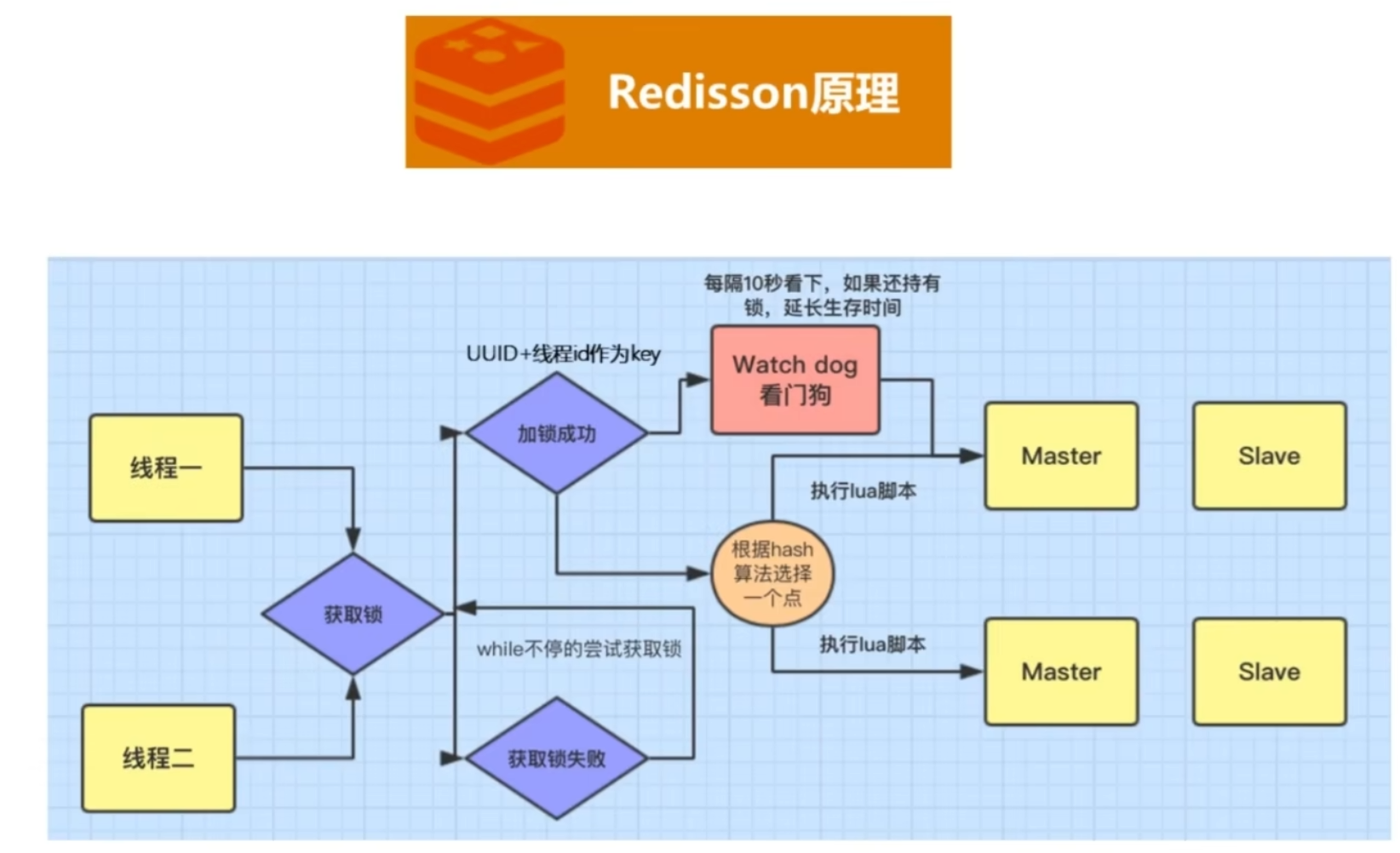 image-20231102101315315