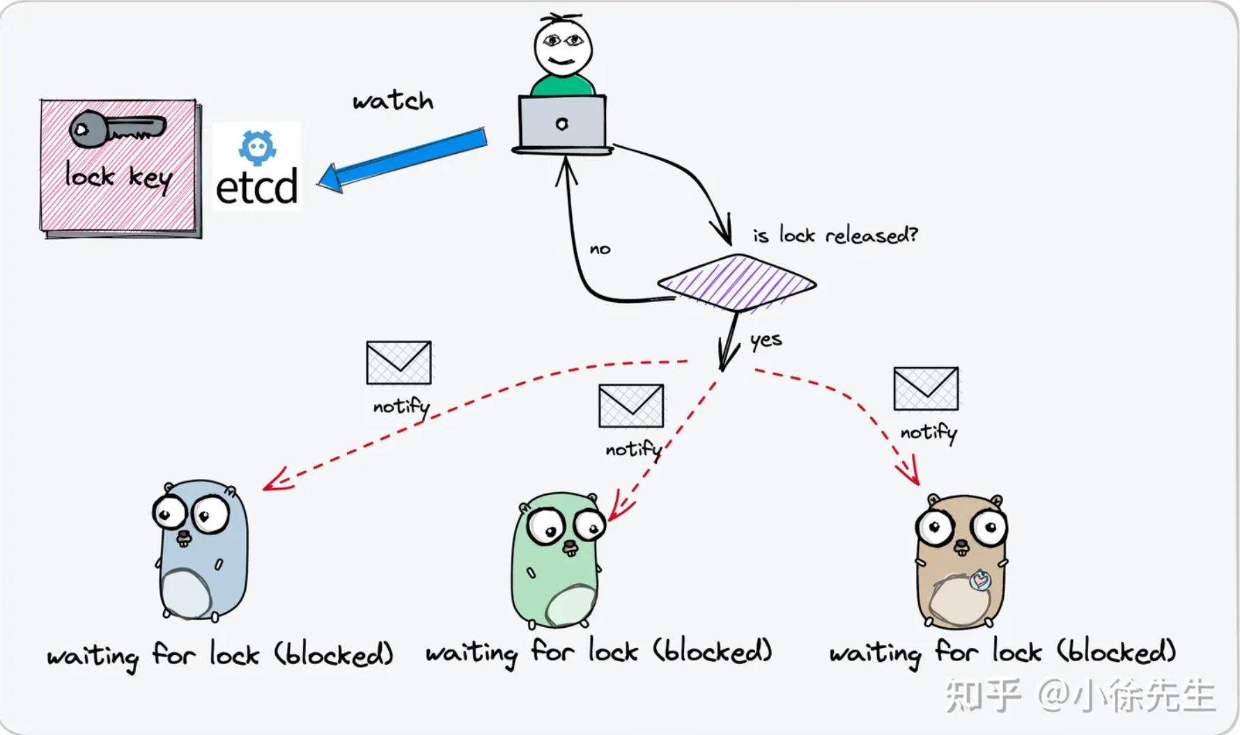 image-20231102105124683