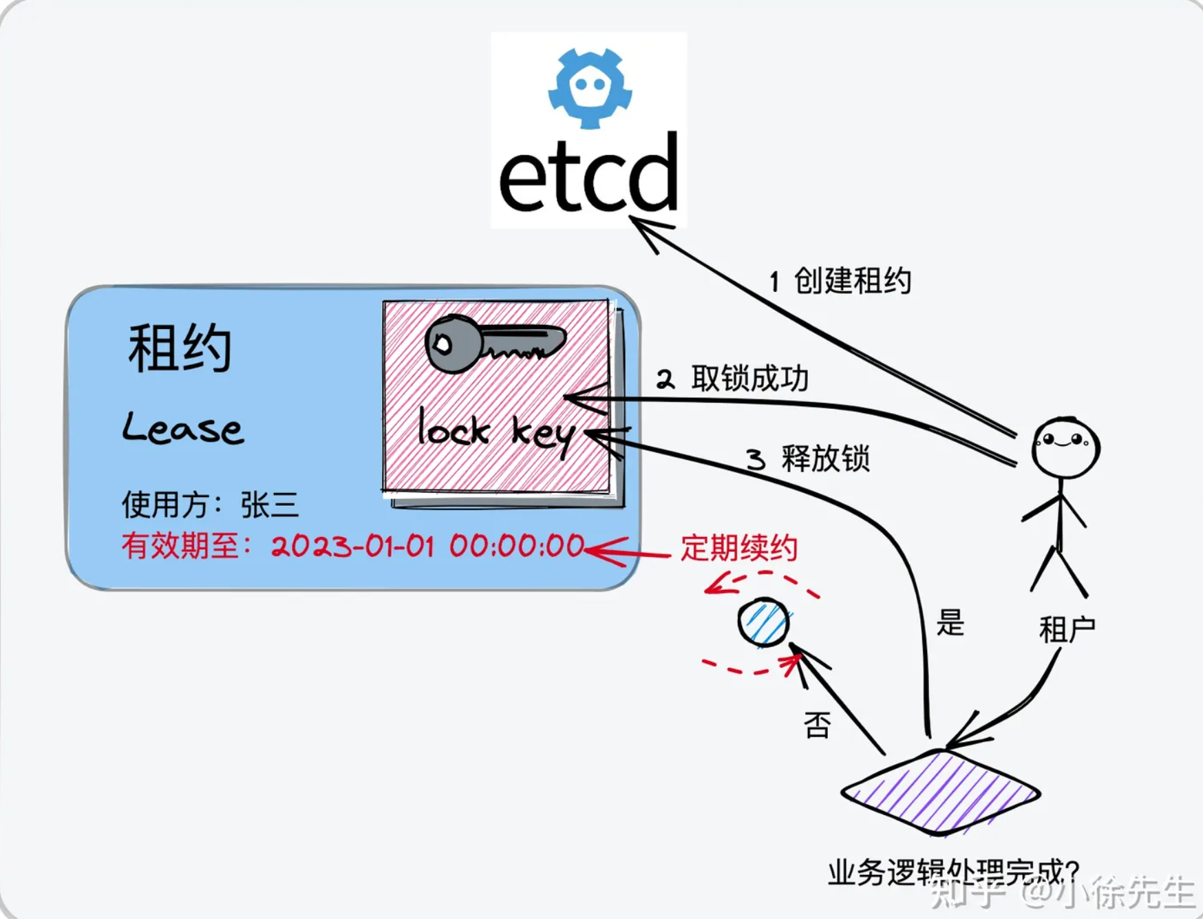 image-20231102105801209