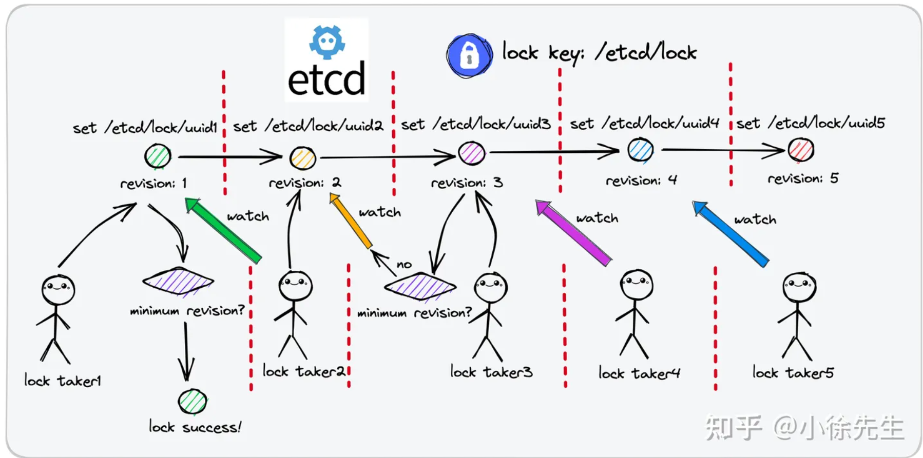 image-20231102111033331