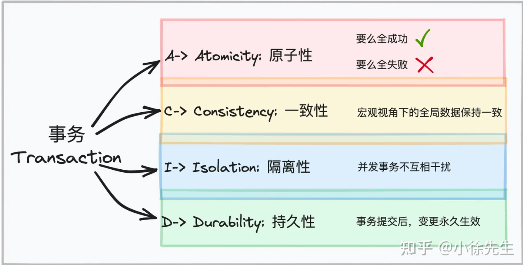 image-20231103110833498