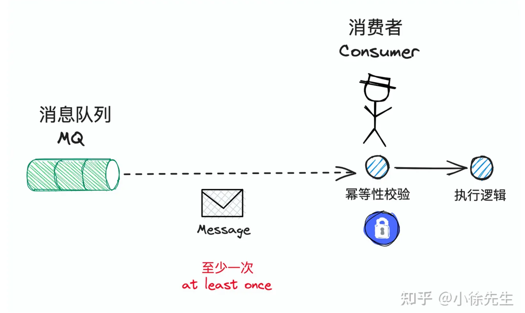 image-20231103112704469