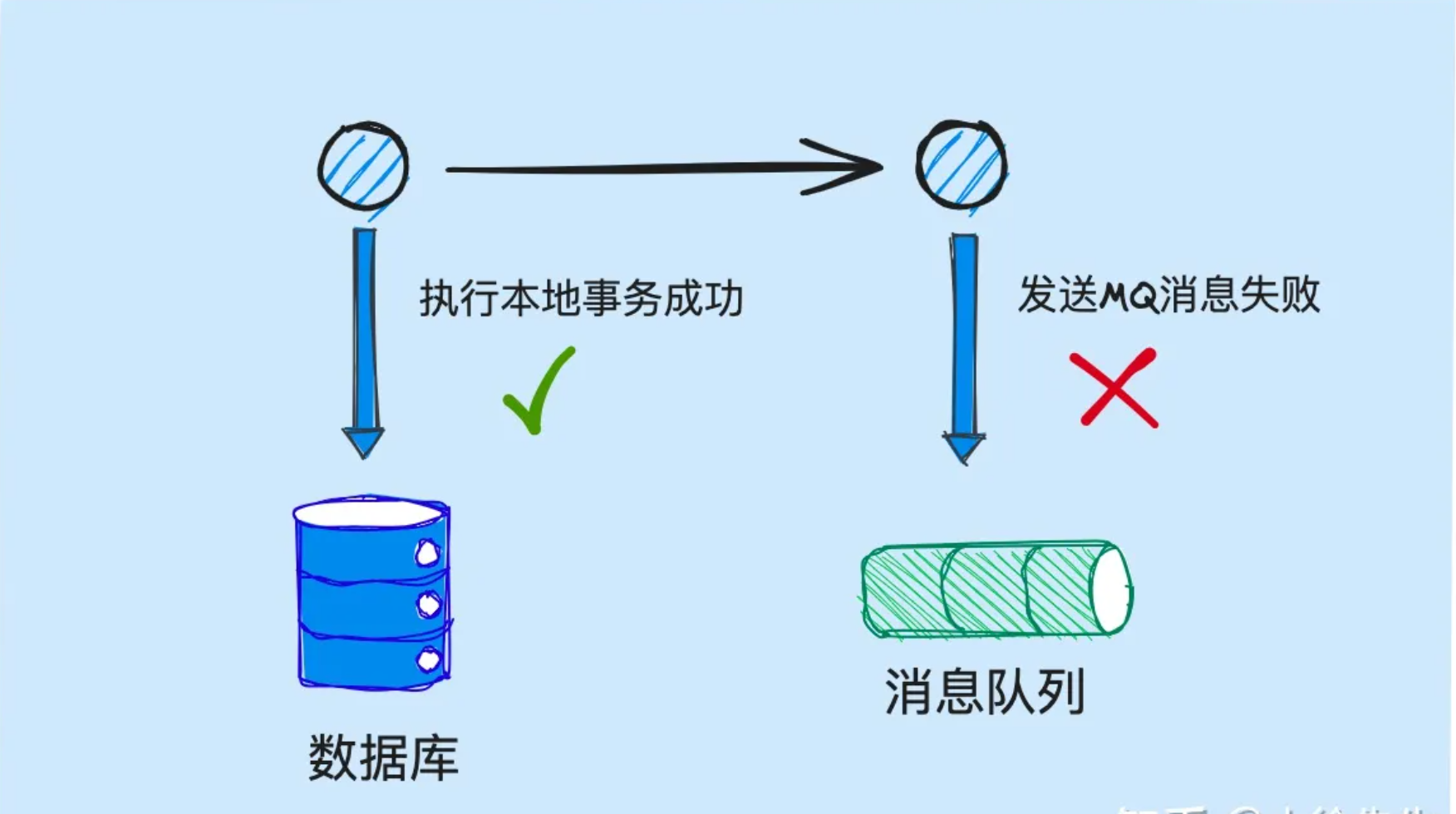 image-20231103113434738