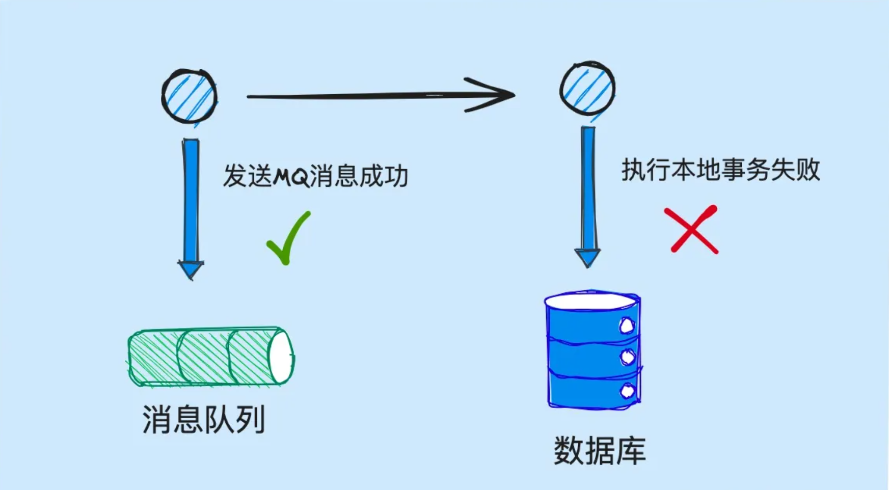 image-20231103113750004