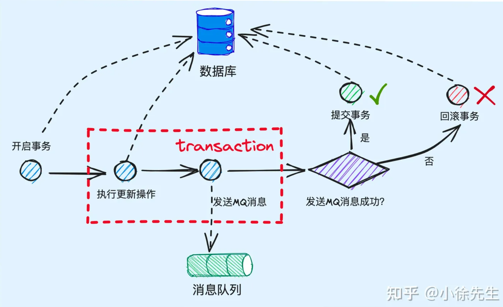 image-20231103113906997