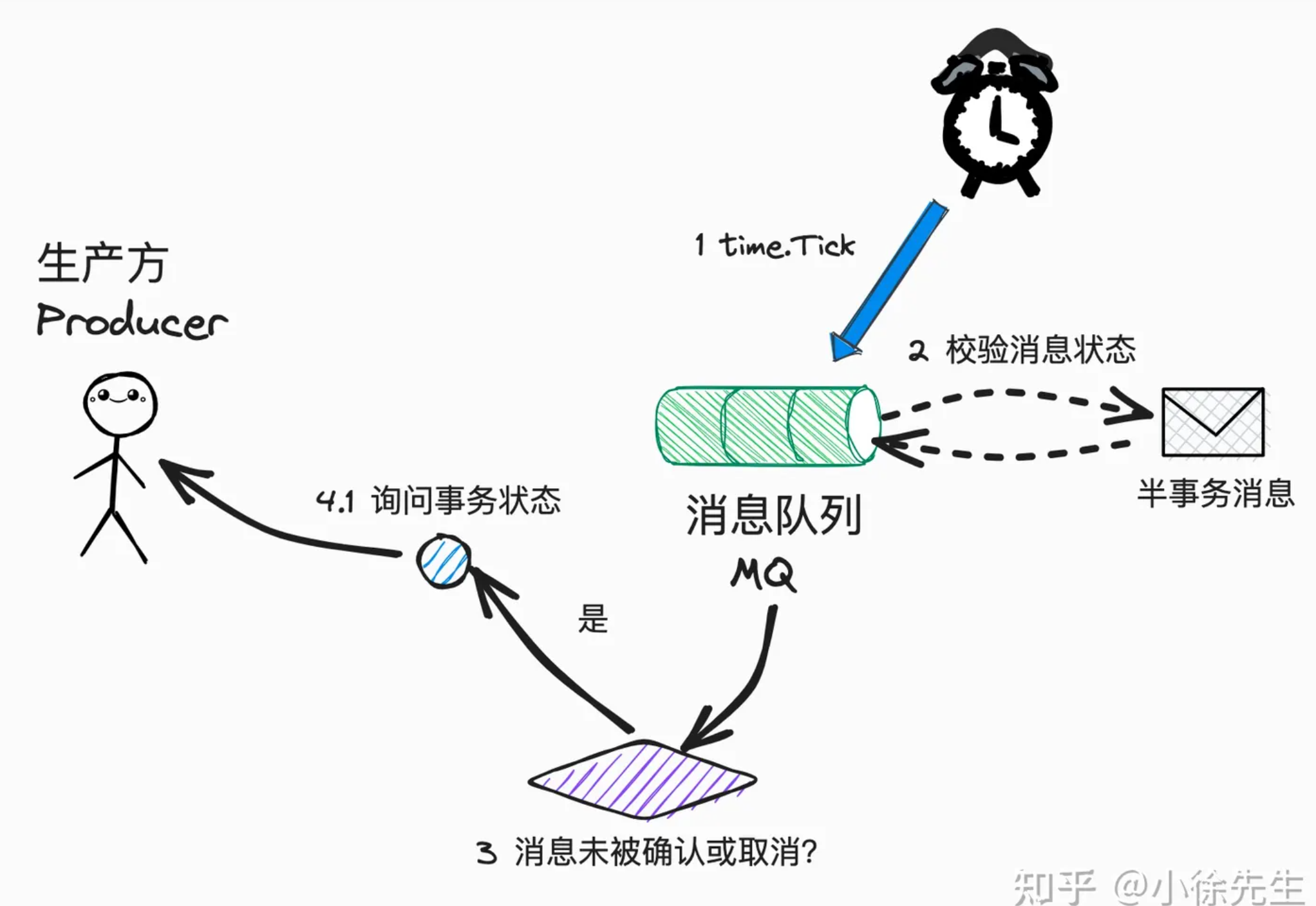 image-20231103114954020