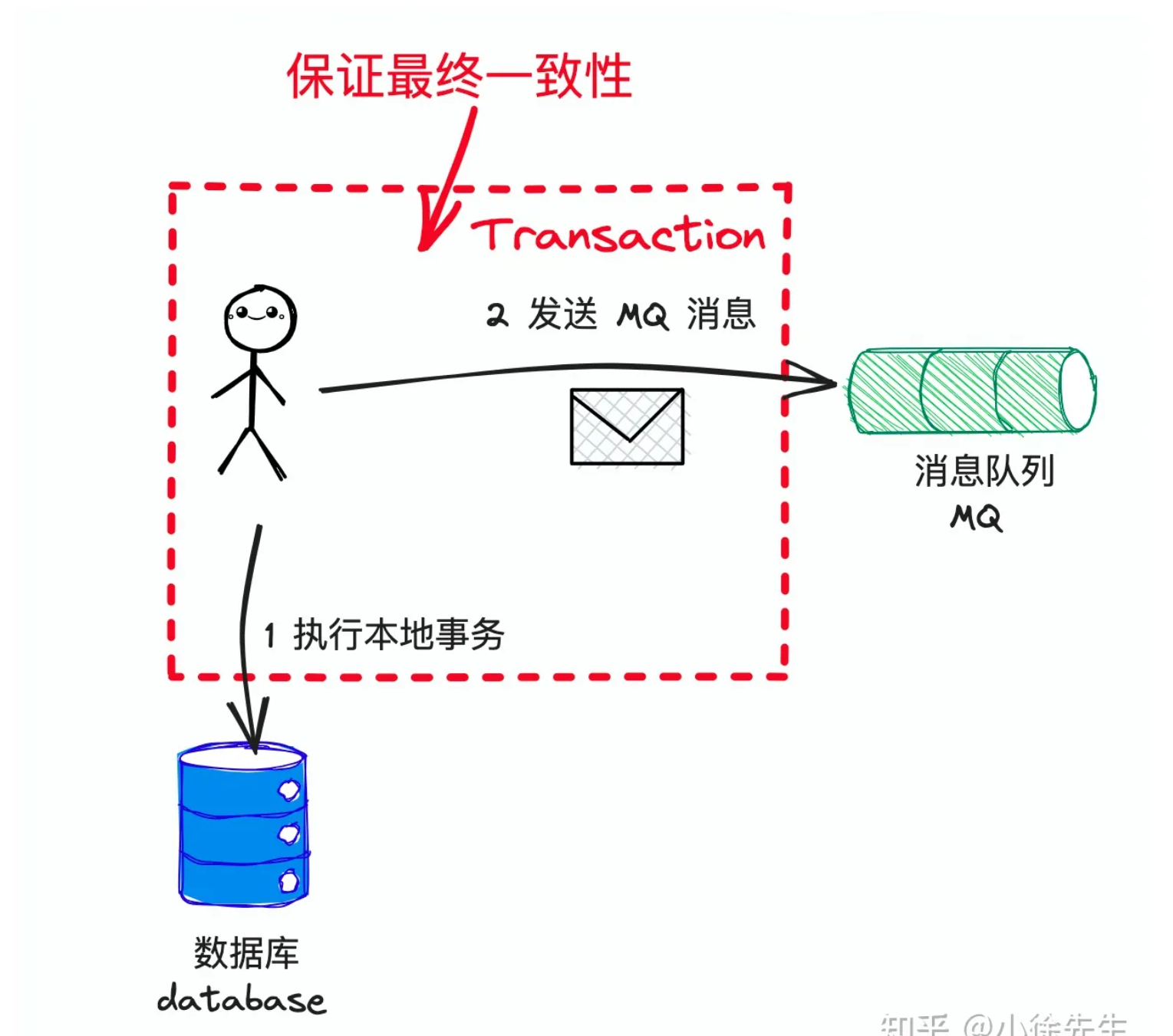 image-20231103115319450