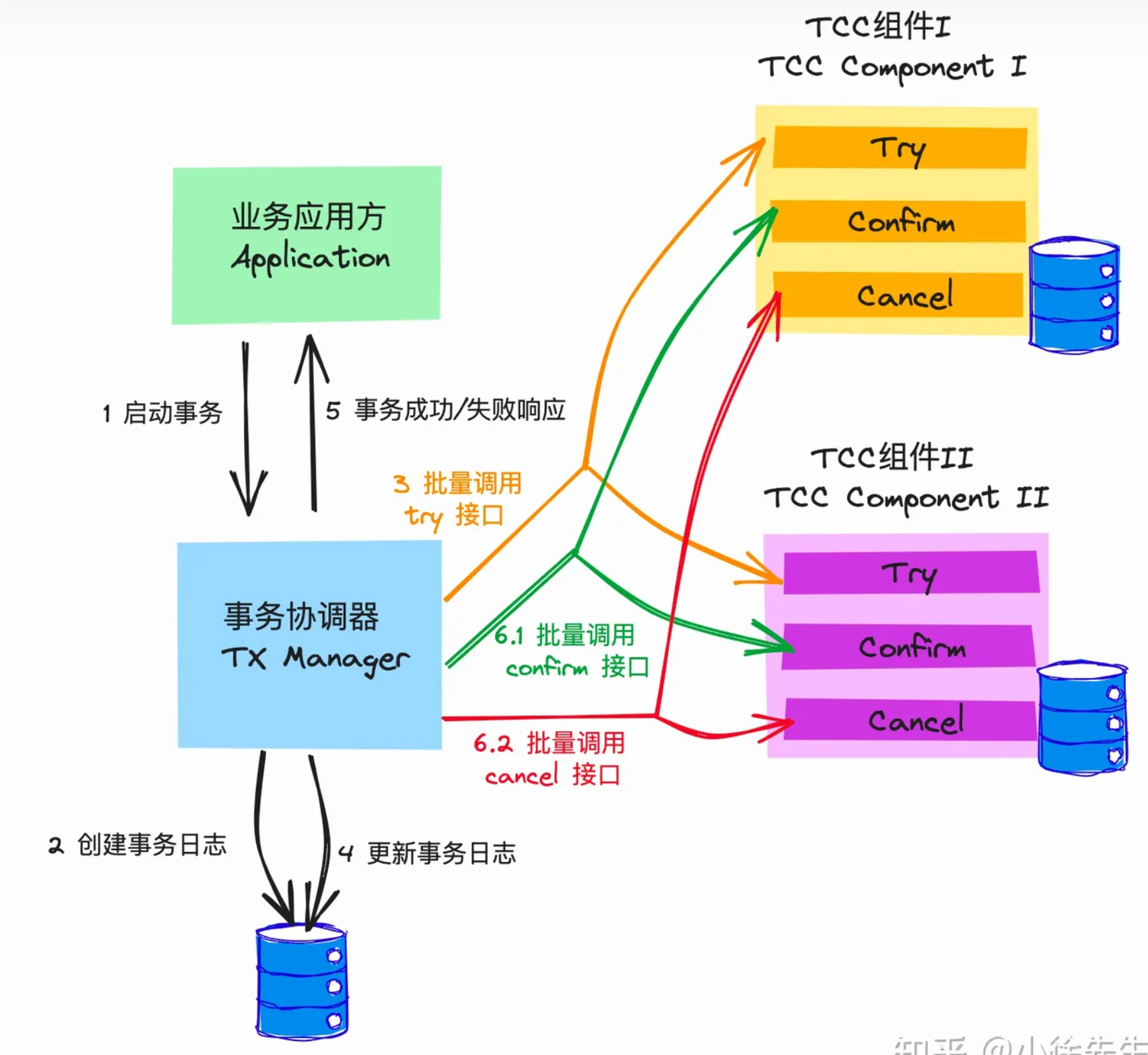 image-20231103120002033