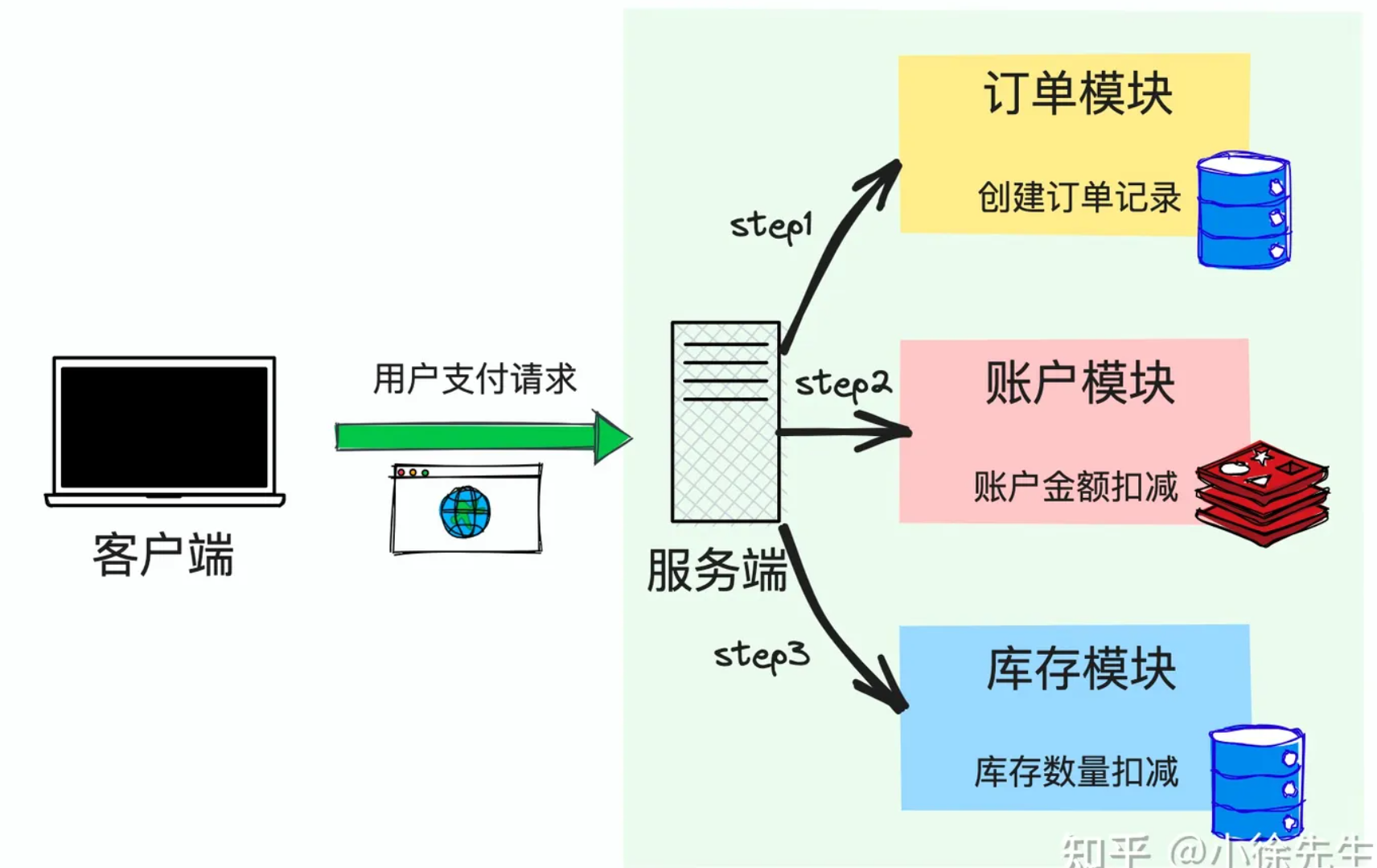 image-20231103120635843