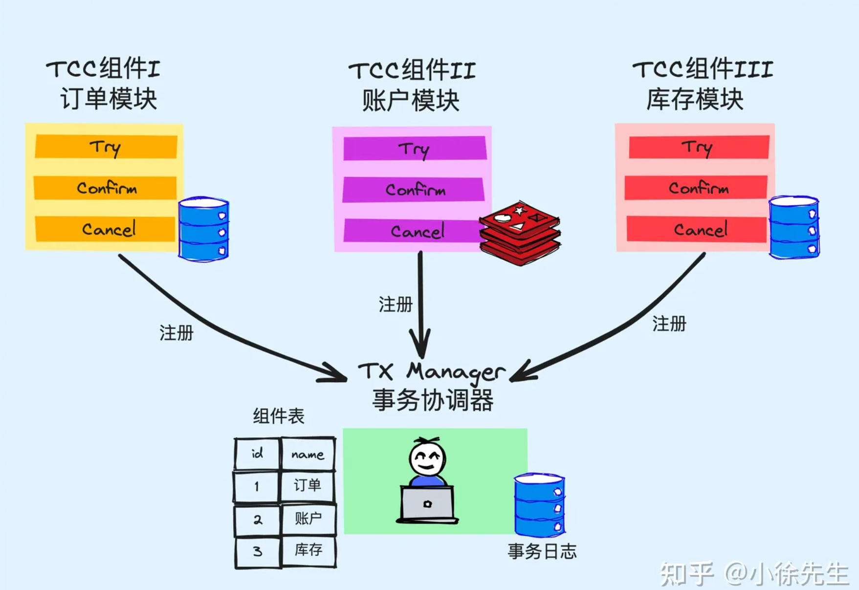 image-20231103120818656