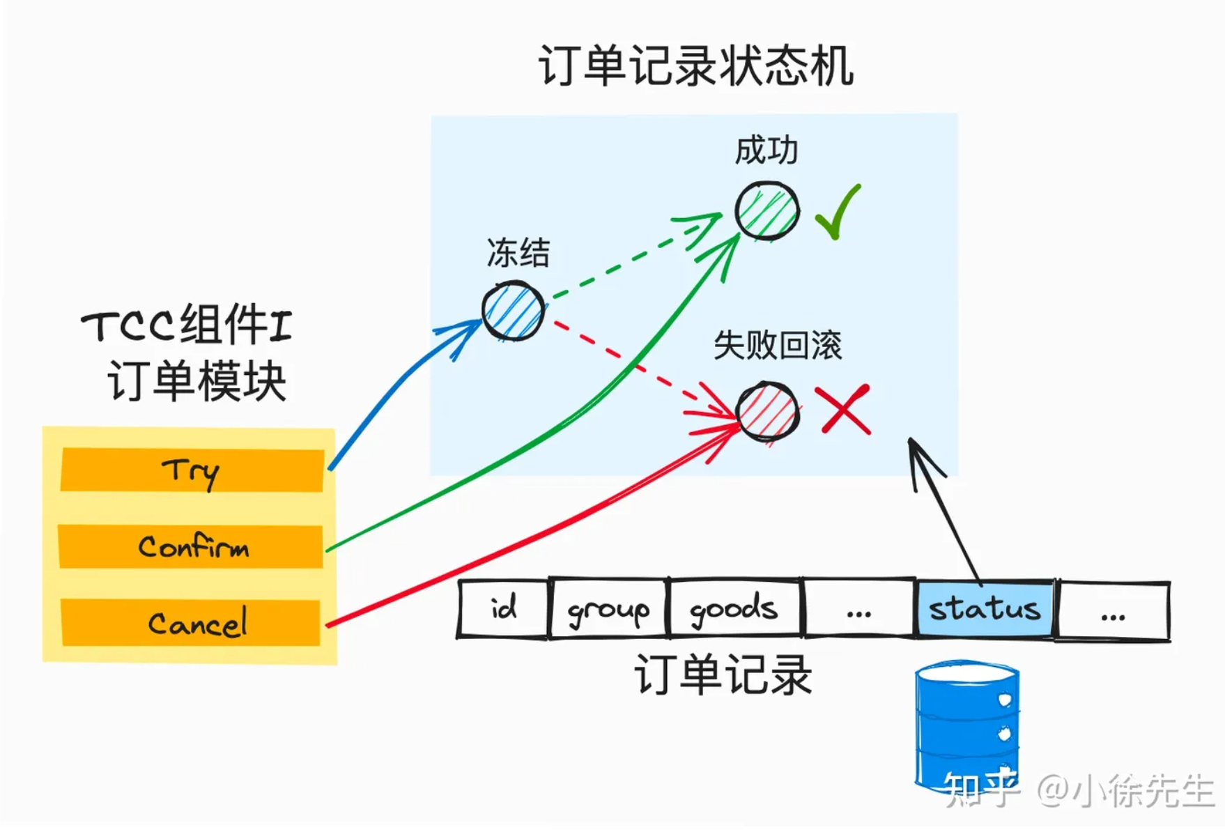 image-20231103120930594