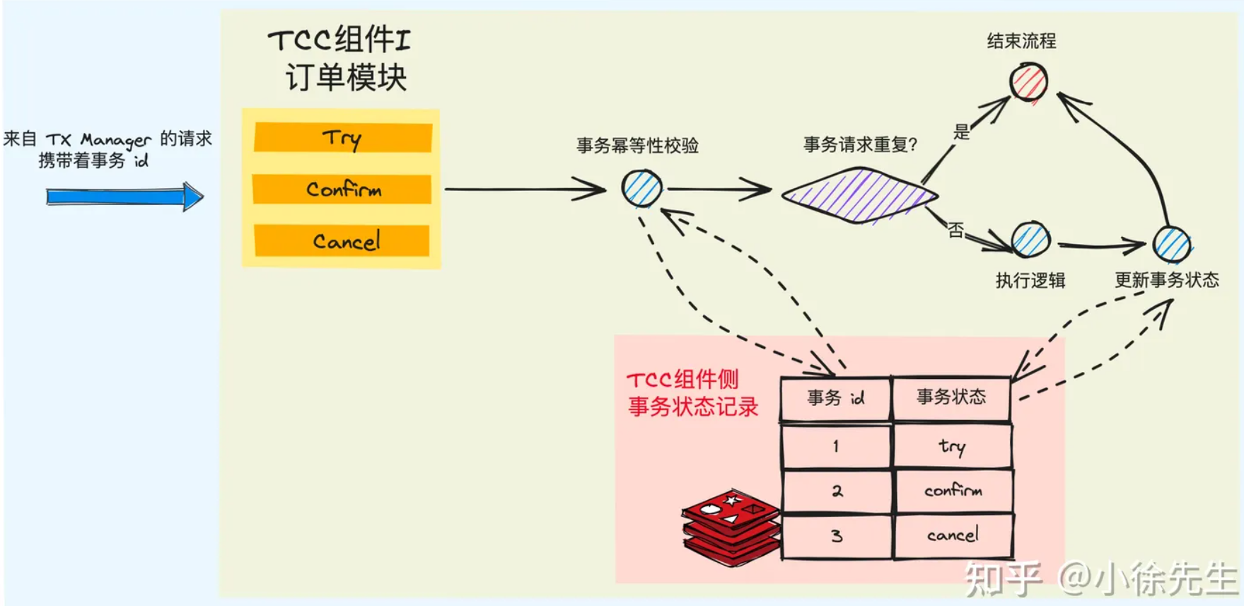 image-20231103122912438