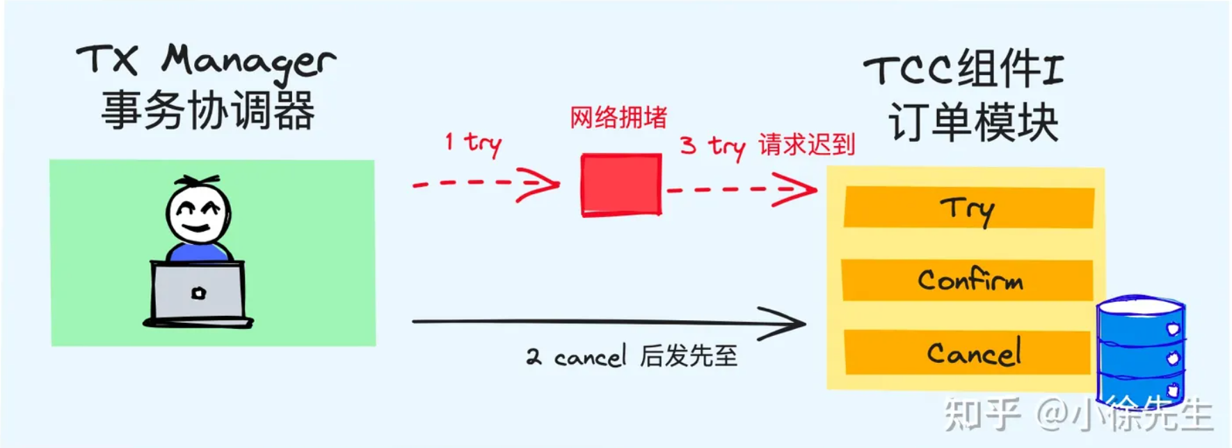 image-20231103123116491