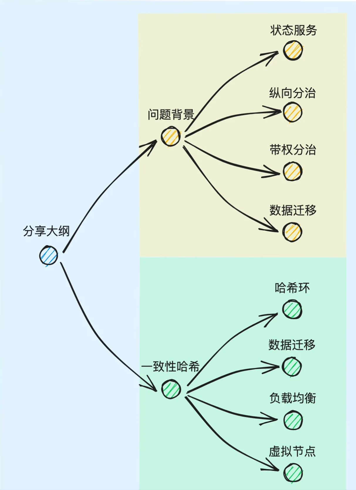 image-20231107111041915