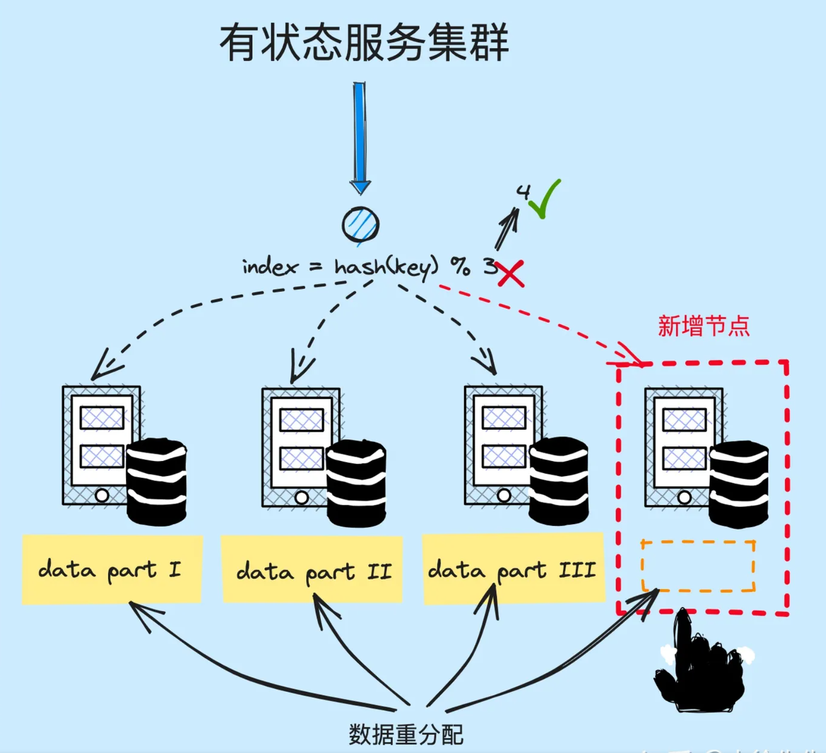 image-20231107112751825