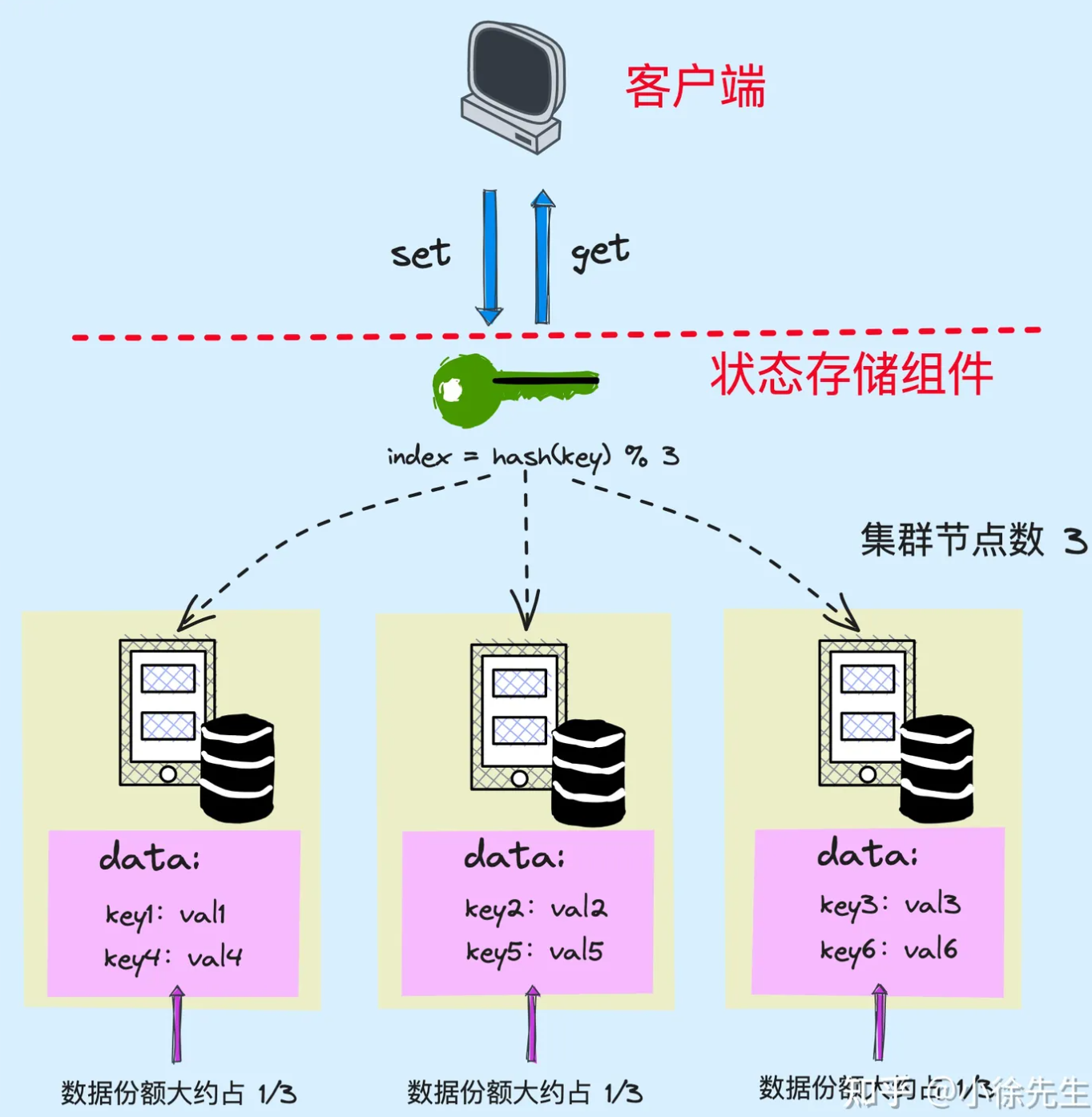 image-20231107114131531