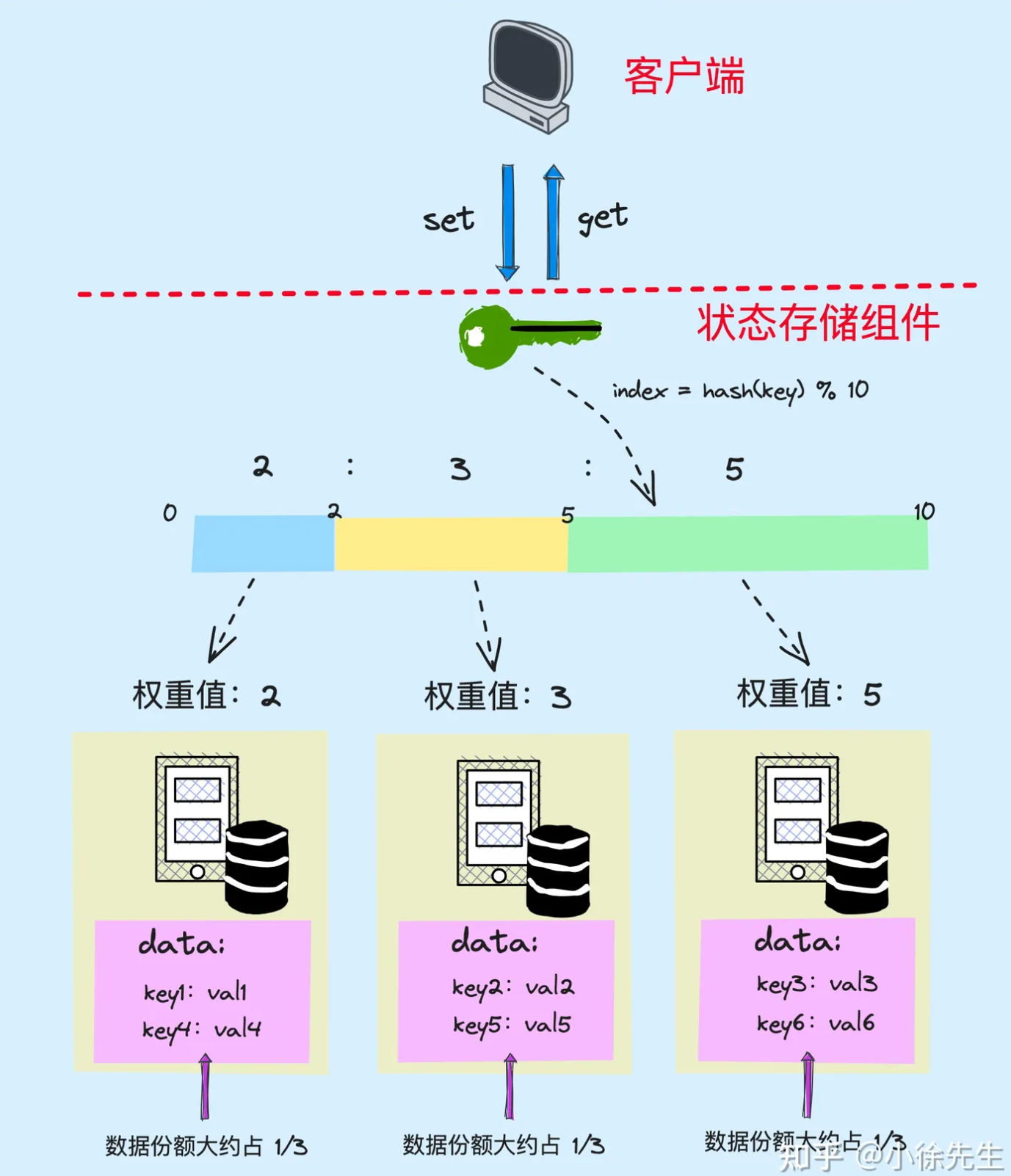 image-20231107114445024