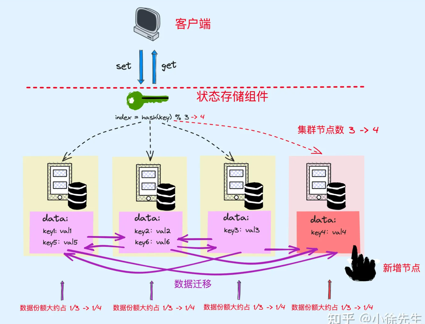 image-20231107114749933