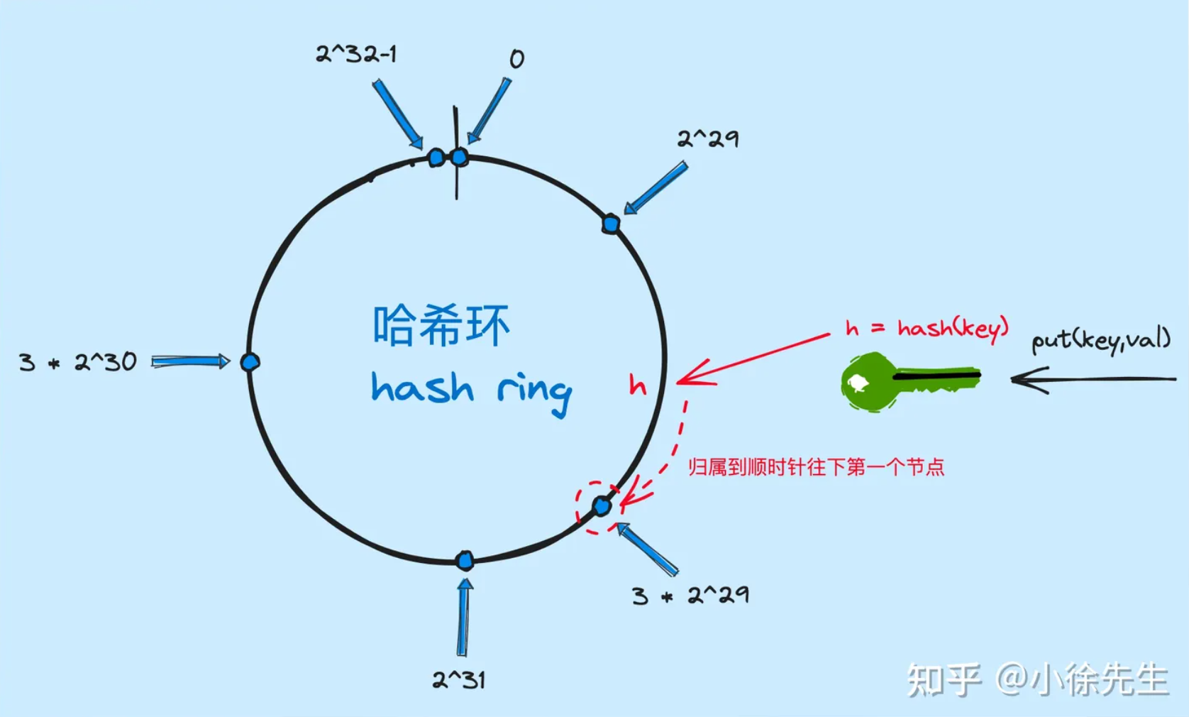 image-20231107115736476