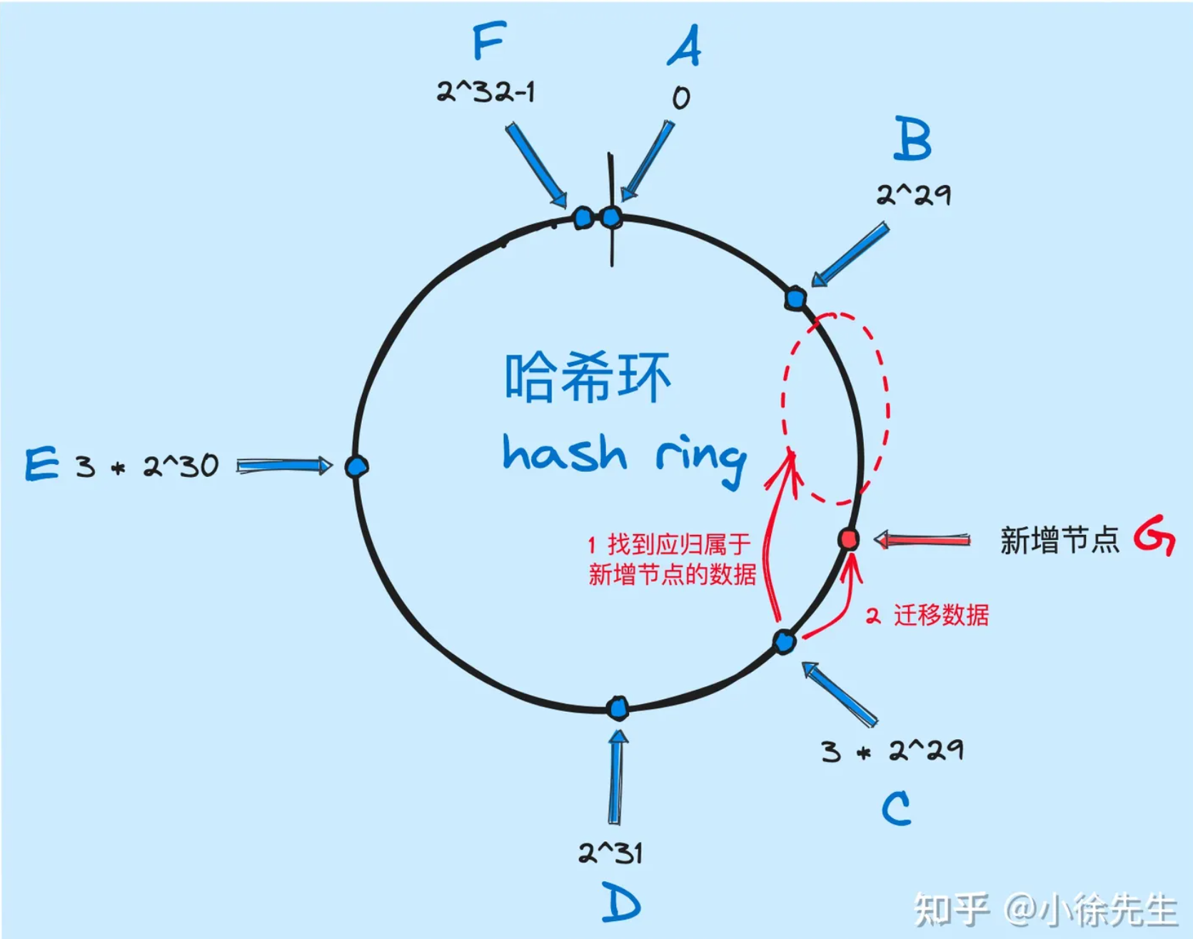 image-20231107115931914