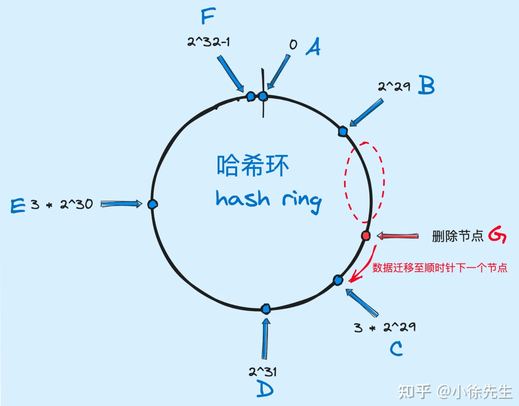 image-20231107120052730