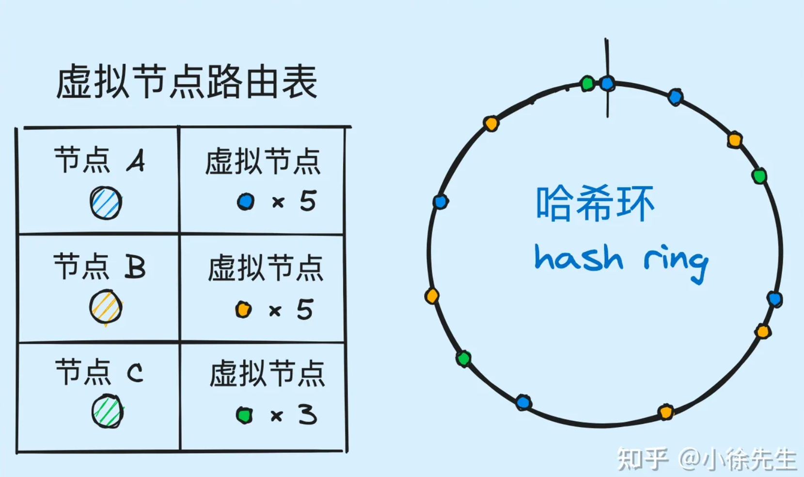 image-20231107120759445