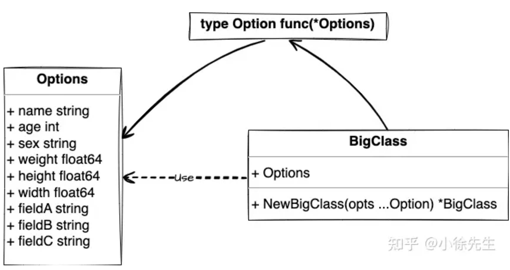 image-20231107155254542