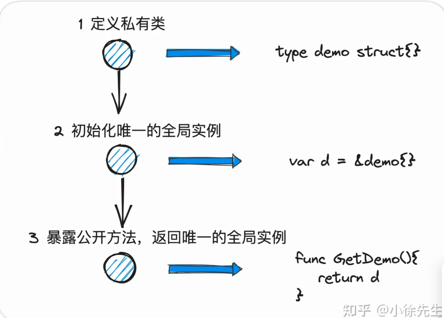 image-20231107155855945