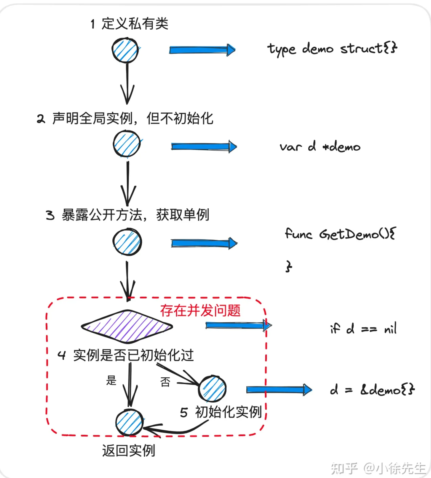 image-20231107160201013