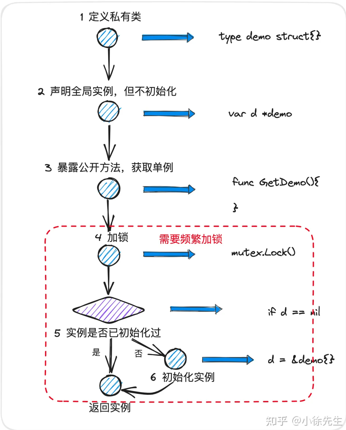 image-20231107160247942