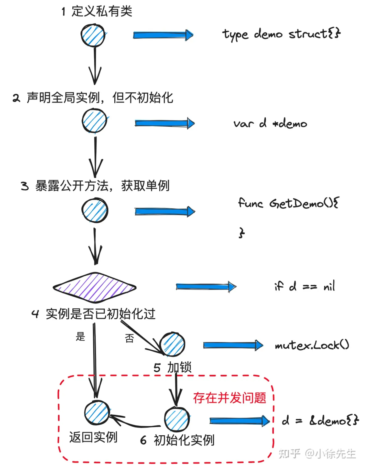 image-20231107160342021