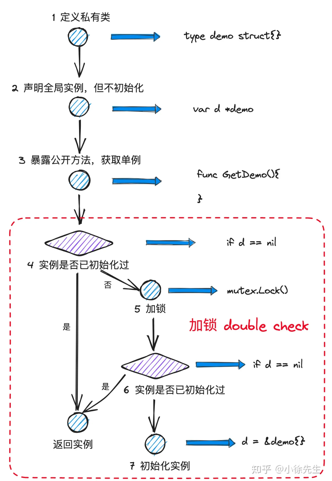 image-20231107160449166