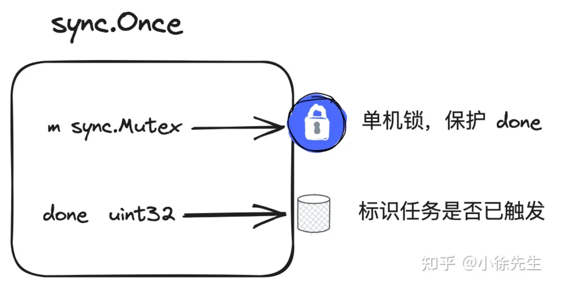 image-20231107160617449