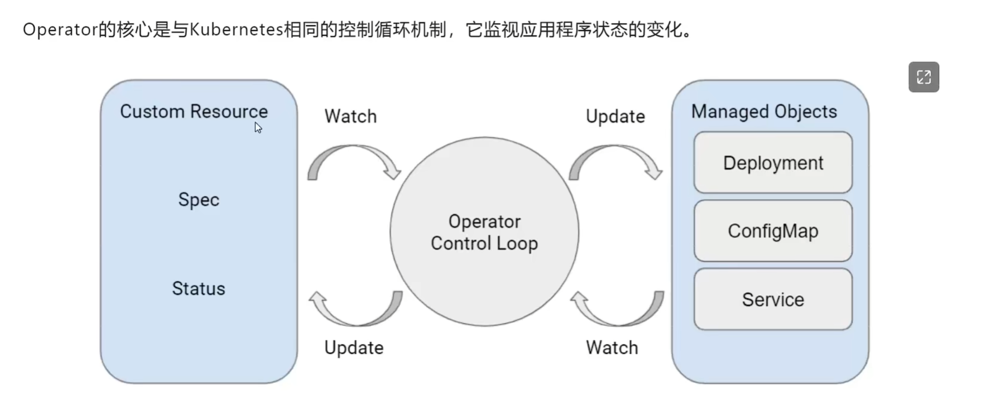 image-20231107172328968