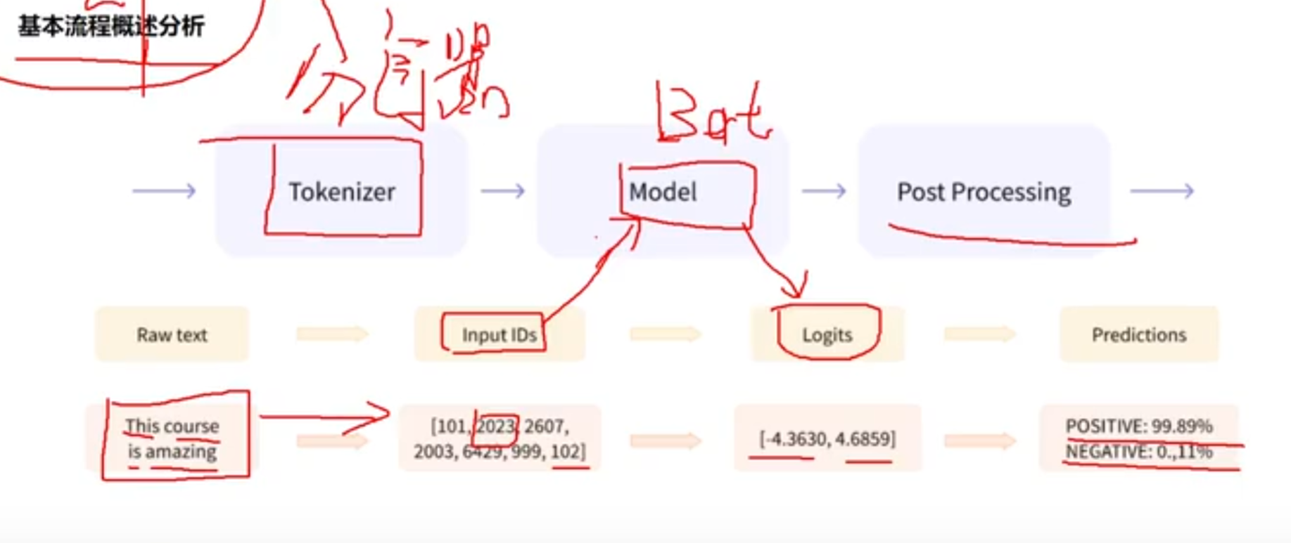 image-20231127155949255