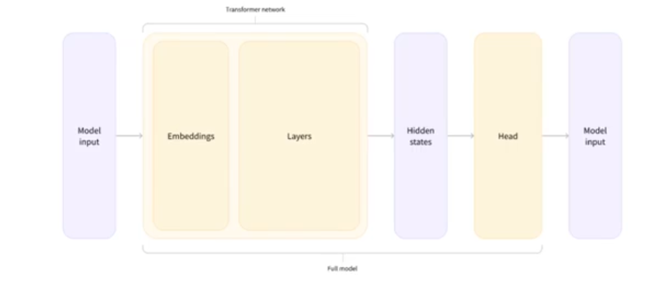 image-20231128140303076